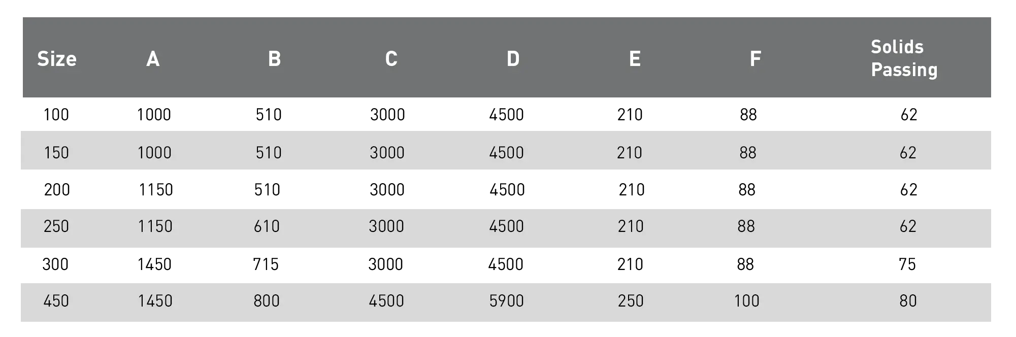 Road Hose Ramps_Specifications