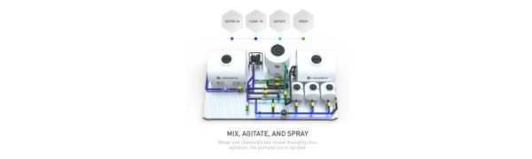 Custom agitator tank designed for efficient liquid mixing in industrial applications