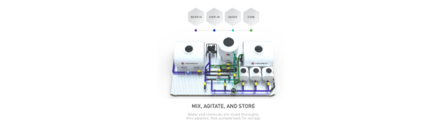 Custom agitator tanks engineered to improve batch consistency and yield in agriculture