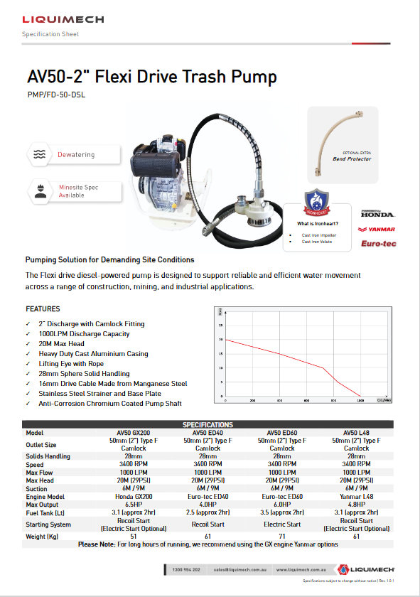 Flexi Drive Trash Pump heavy-duty diesel dewatering pump