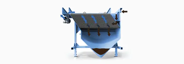 Illustration of How a clarifier tank works to remove suspended solids from wastewater