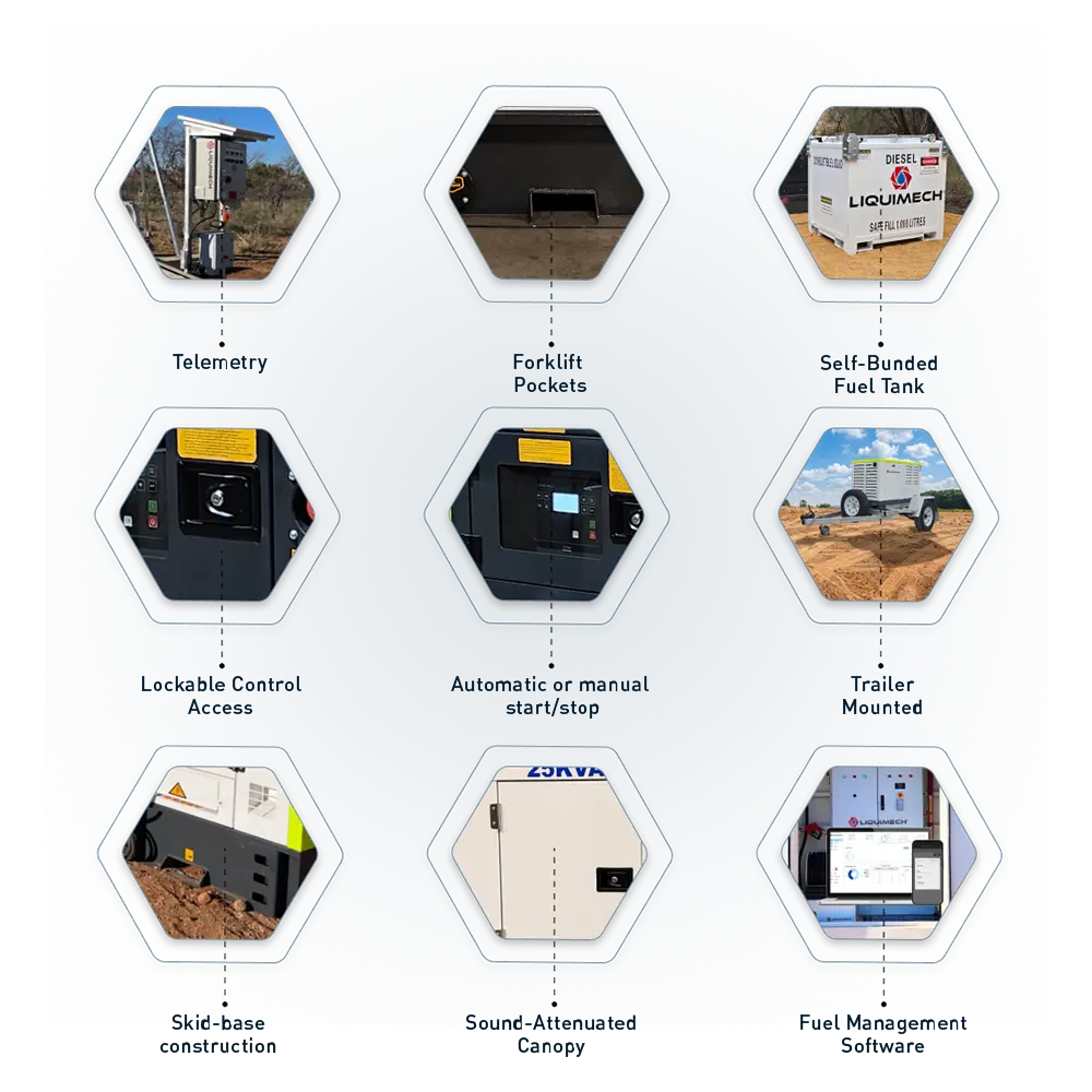Liquimech Mine Spec Diesel Generator with weatherproof lockable enclosures-forklift pockets- lifting points and spill containment