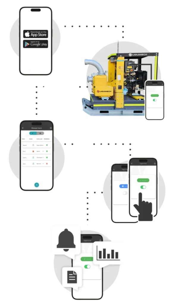Liquimech-Pump-Control-HOW-IT-WORKS