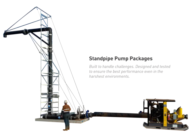 Liquimech standpipe pump packages engineered for efficient and reliable bulk water delivery