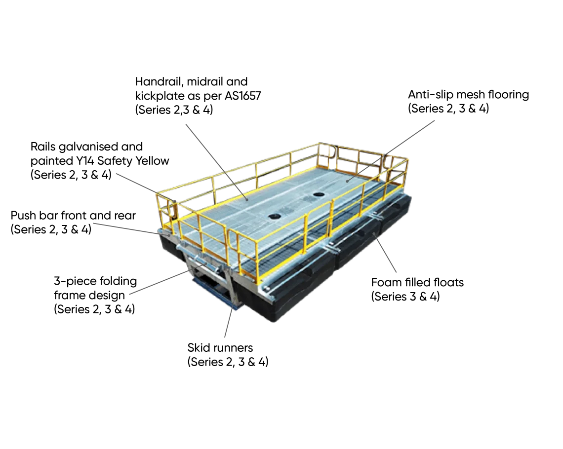 Modular heavy duty pontoons connected for large floating platform with Fetaures and Benefits