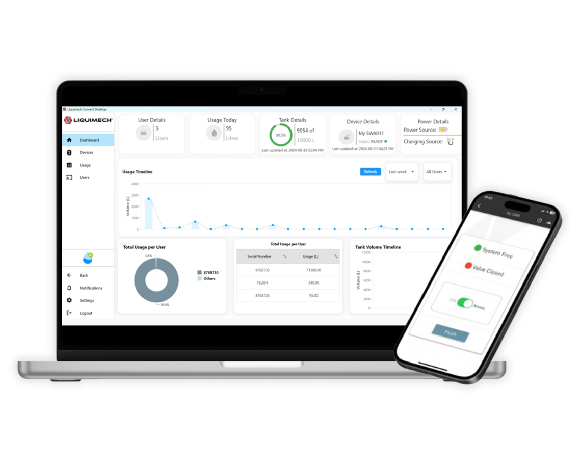 Smart-Water-Access-_Desktop-and-Mobile